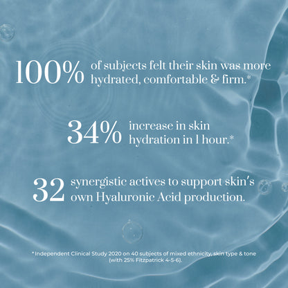 An infographic showing clinical results of OSKIA's Isotonic Hydra-Serum