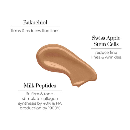 Annotated Nutri-Bronze Swatch